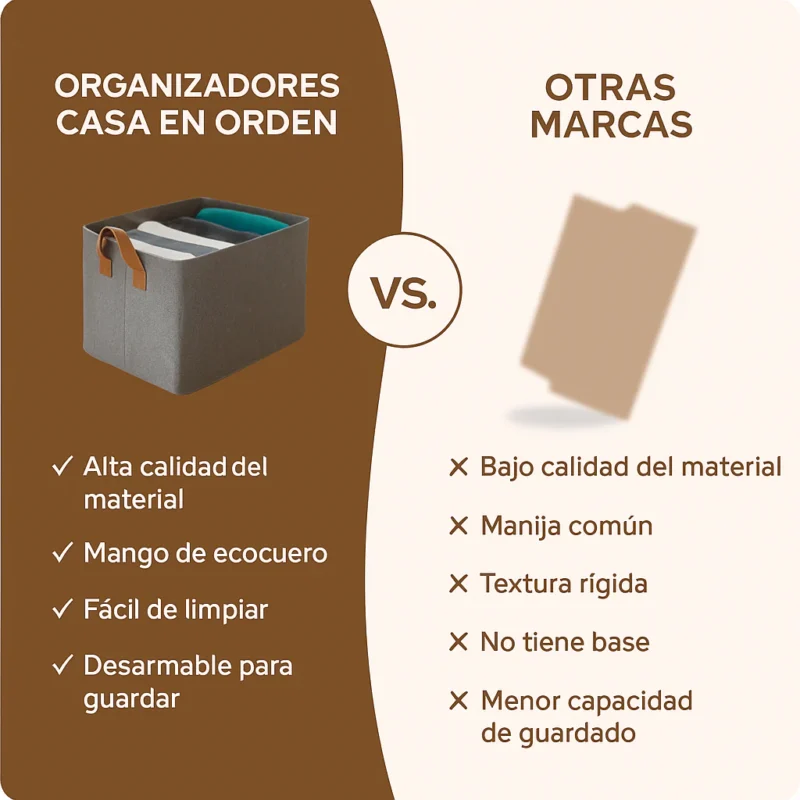 Organizadores de Ropa Plegables (Comprá 1 y lleváte 3) - Imagen 6
